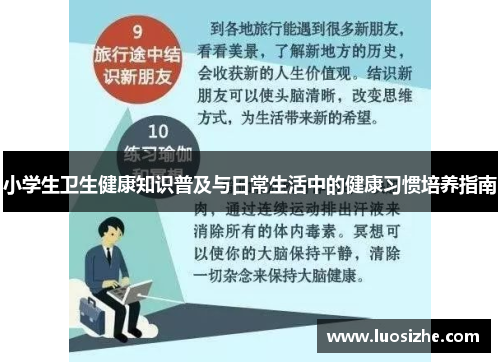 小学生卫生健康知识普及与日常生活中的健康习惯培养指南